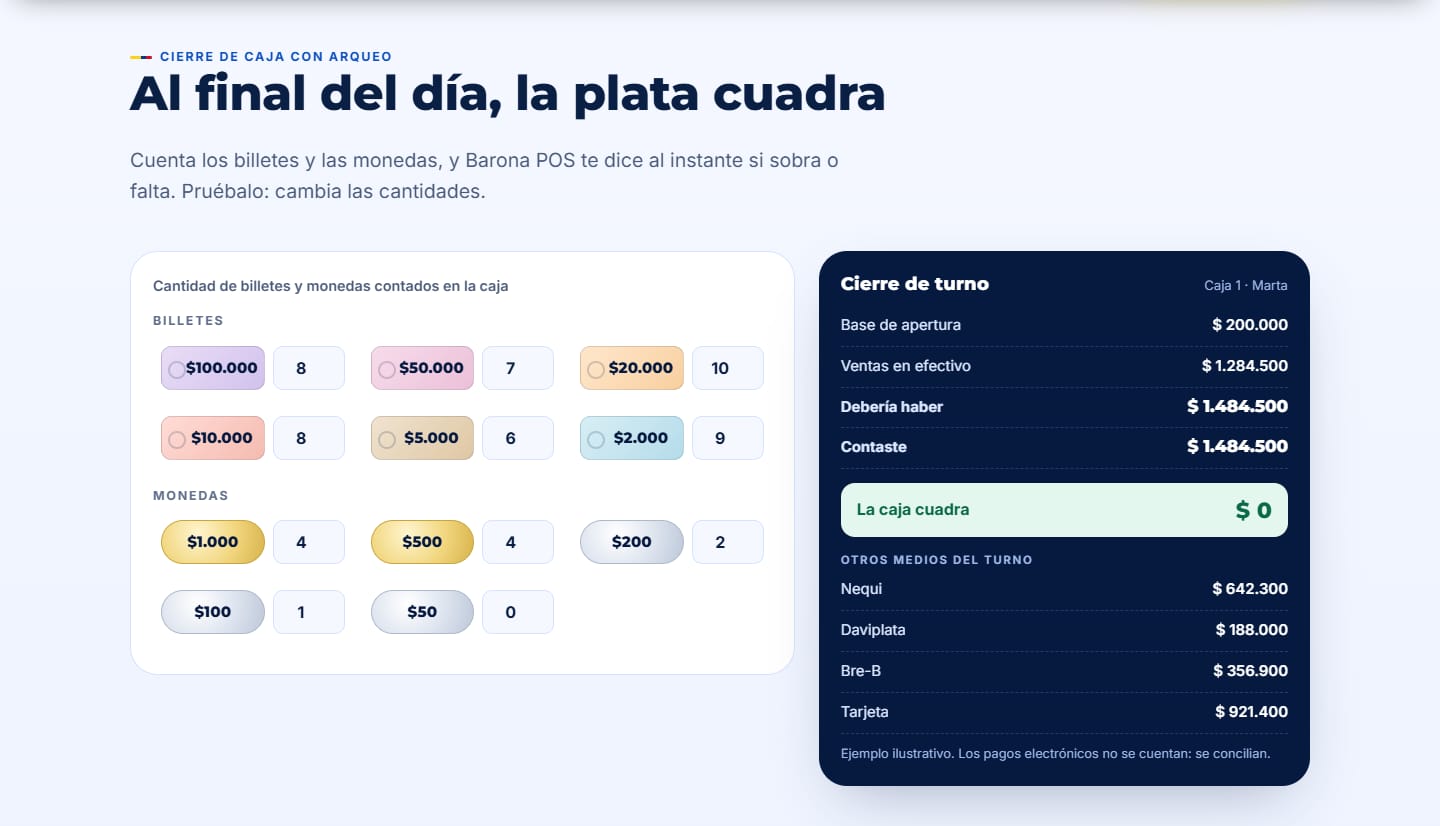 Cierre de caja con arqueo en Barona POS